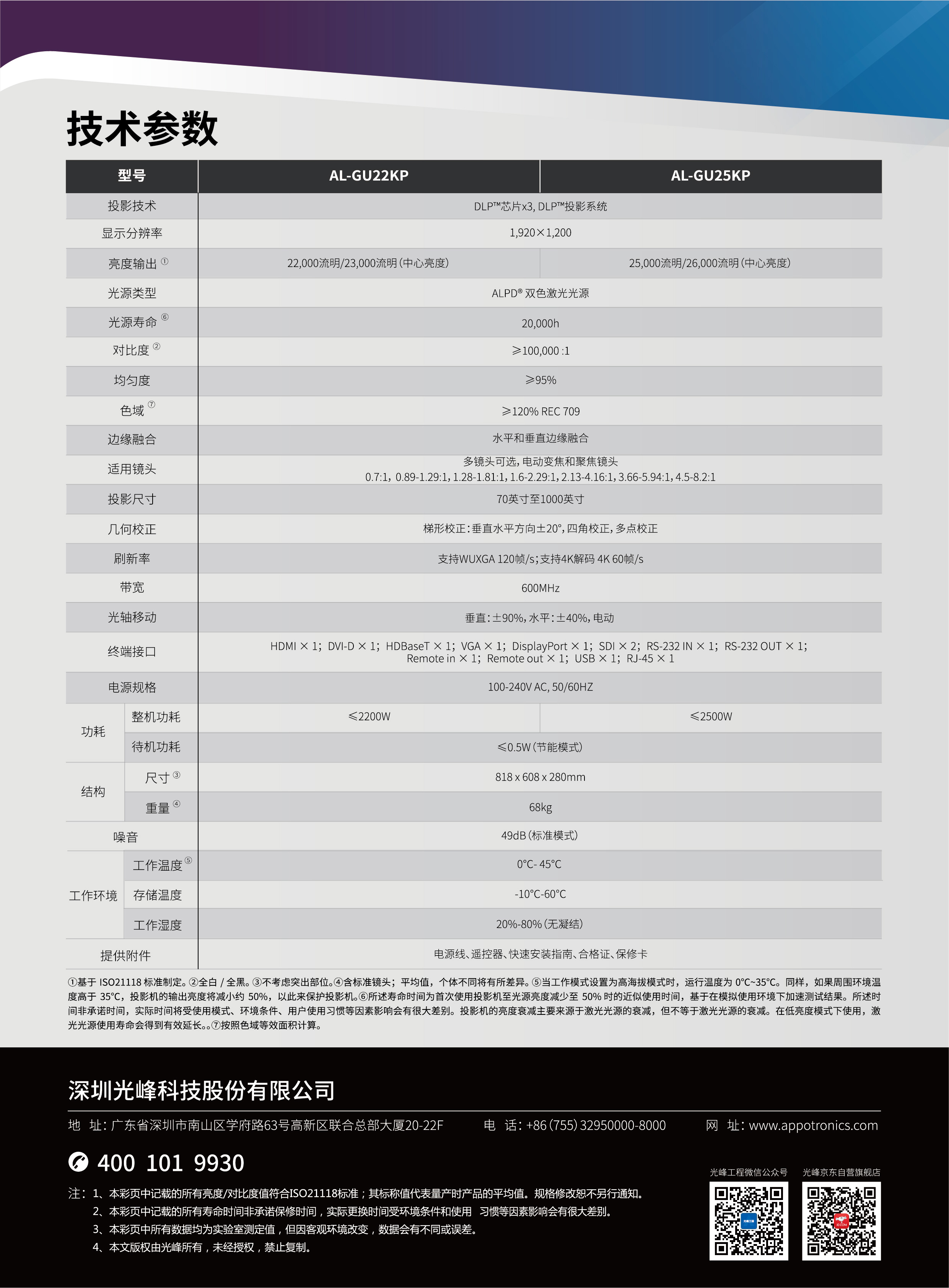 G Pro系列 单页-02.jpg